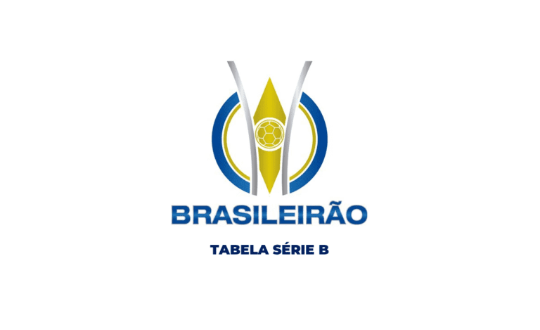 Classificação Série B 2024 – Acompanhe a Tabela Atualizada